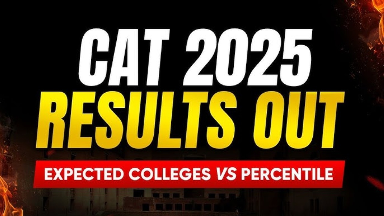 CAT Result 2025 Out