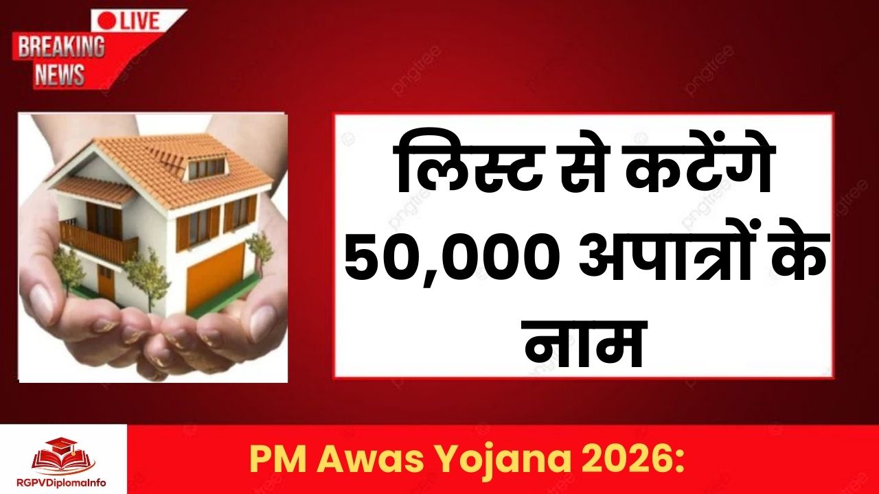 PM Awas Yojana 2026