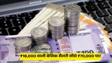 8th Pay Commission: