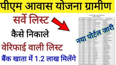 PM Awas Yojana 2026 List: